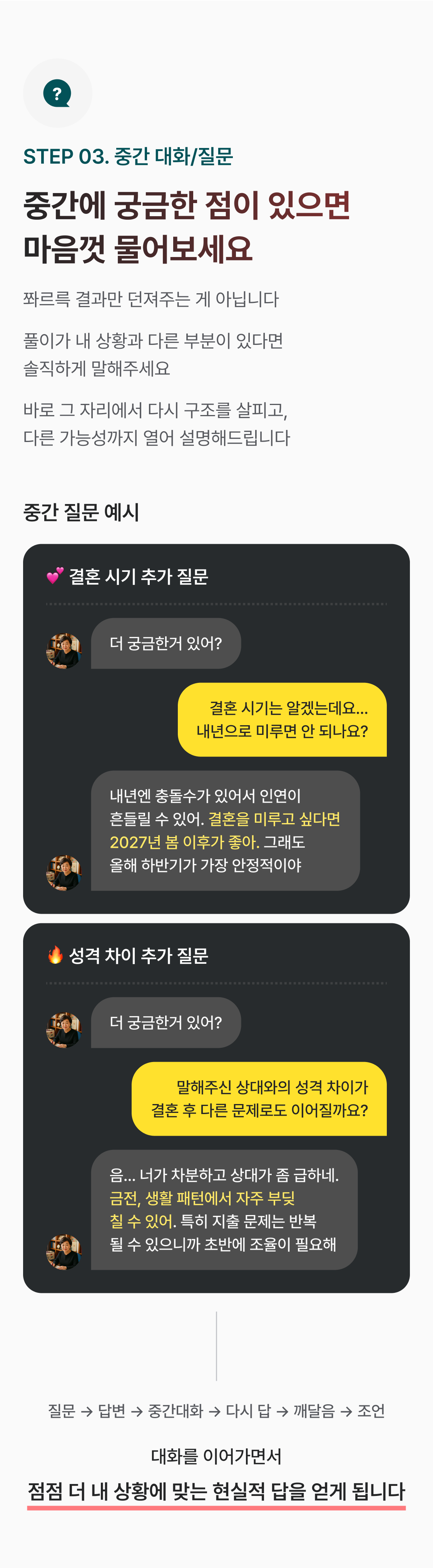 박향옥 철학관 결혼 궁합: 부부 합과 결혼 후 모습