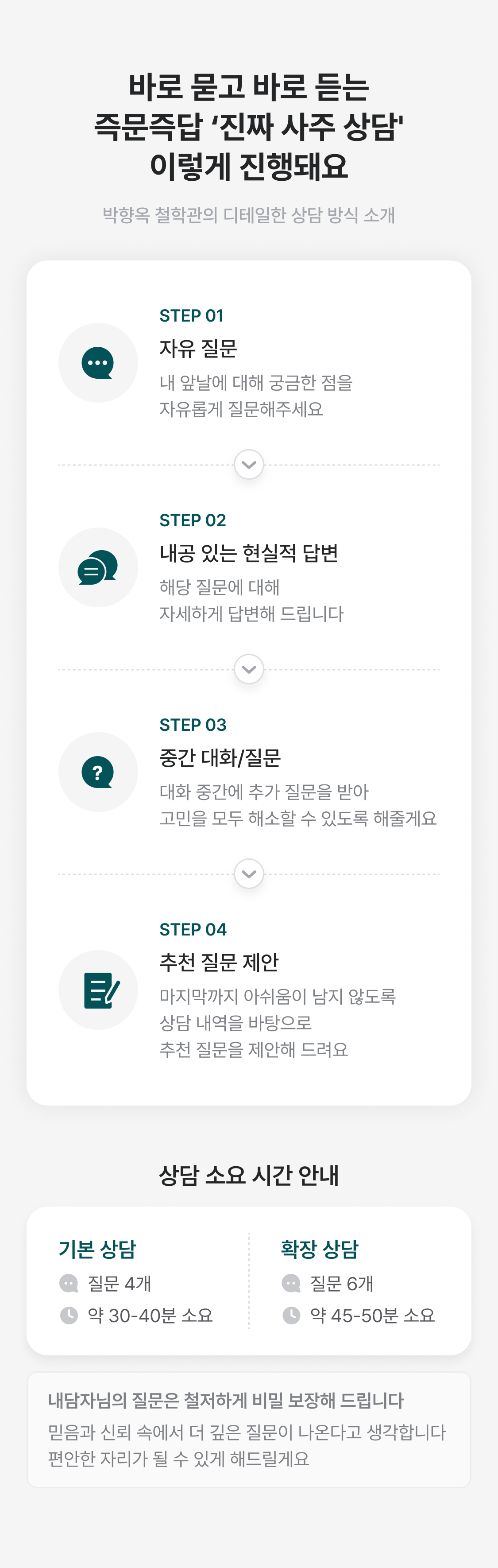 박향옥 철학관 결혼 궁합: 부부 합과 결혼 후 모습