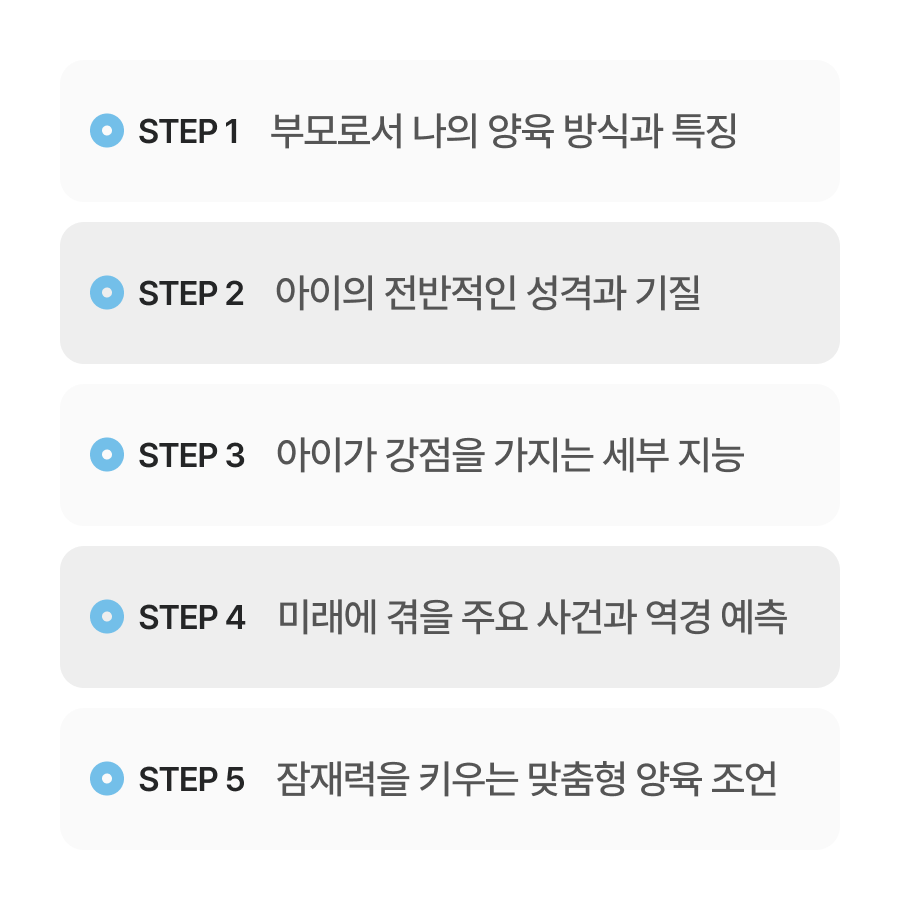 판밍밍 [학부모 필독 사주] 내 아이의 재능과 운명