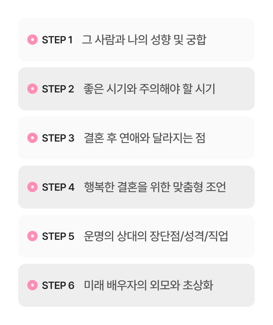 판밍밍 타고난 결혼운 + 내 운명의 상대