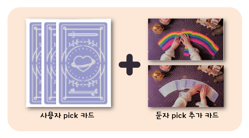 타로마녀 둔자 헤어졌지만, 그 사람도 승준님이 보고 싶대요.💕