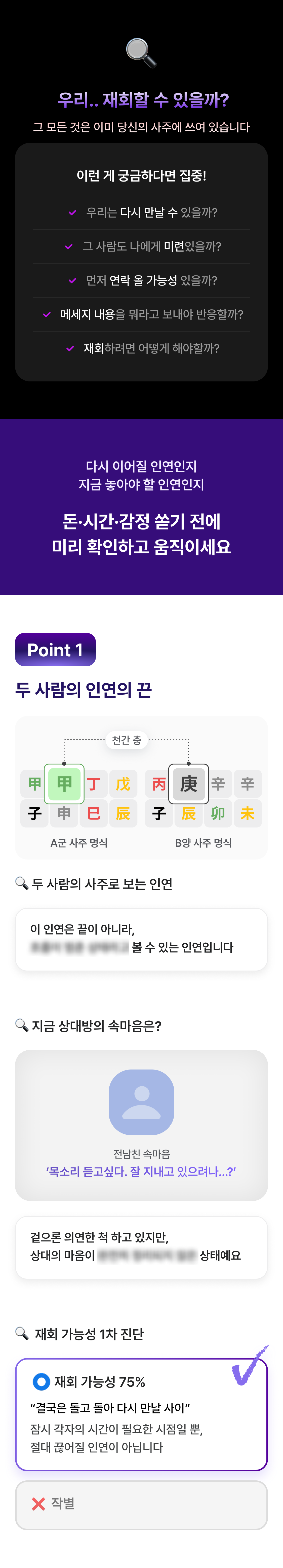 천호 연우 사주 재회의 조건: 골든타임, 시그널, 행동지침