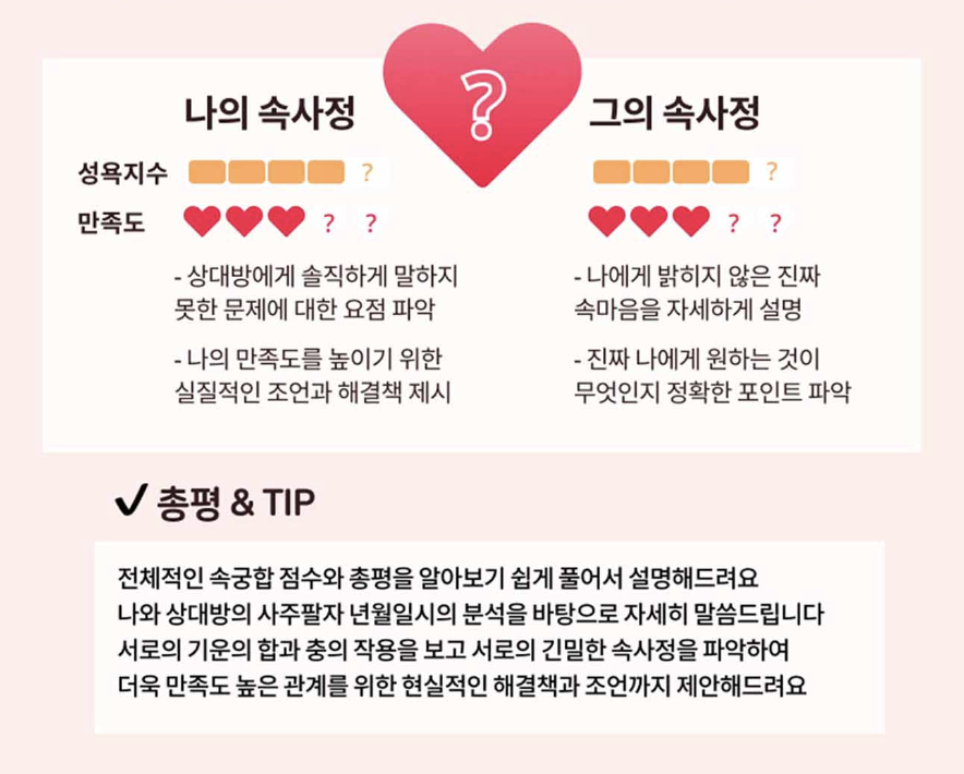 판밍밍 그 사람과 나의 속궁합