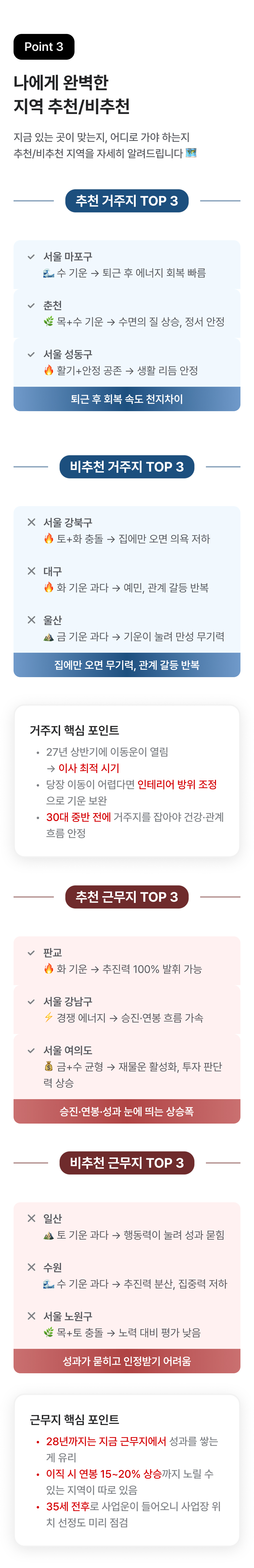 부길 사주 내 운이 트이는 동네: 전국편