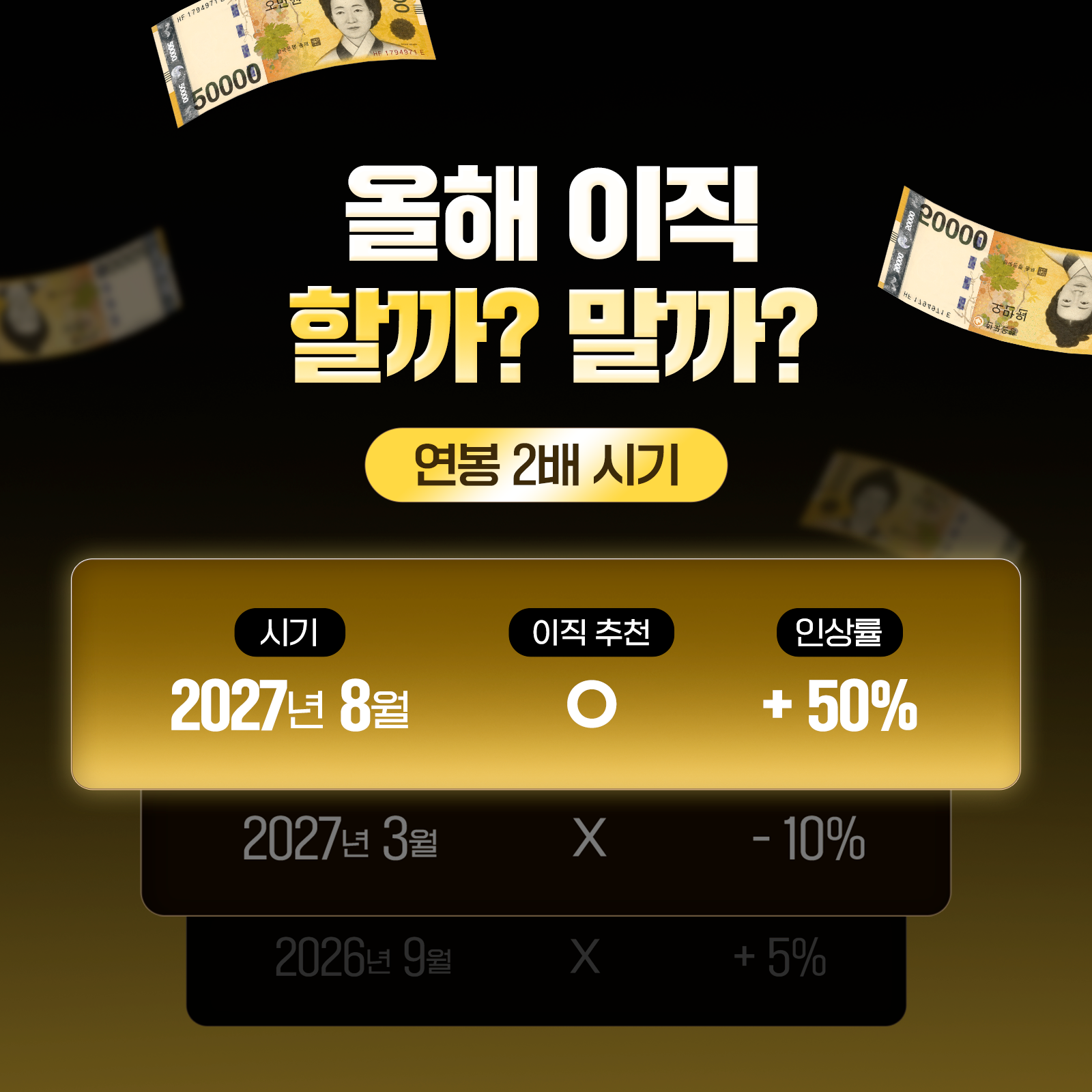 부길 사주 올해 이직 할까? 말까?: 연봉 N배 시기