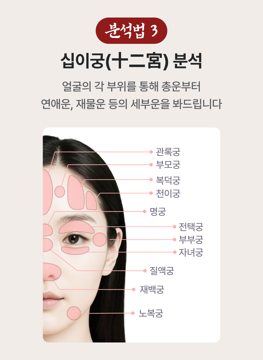 관상가 오연희 유하님 관상에 보이는 결혼수: 상대 & 시기