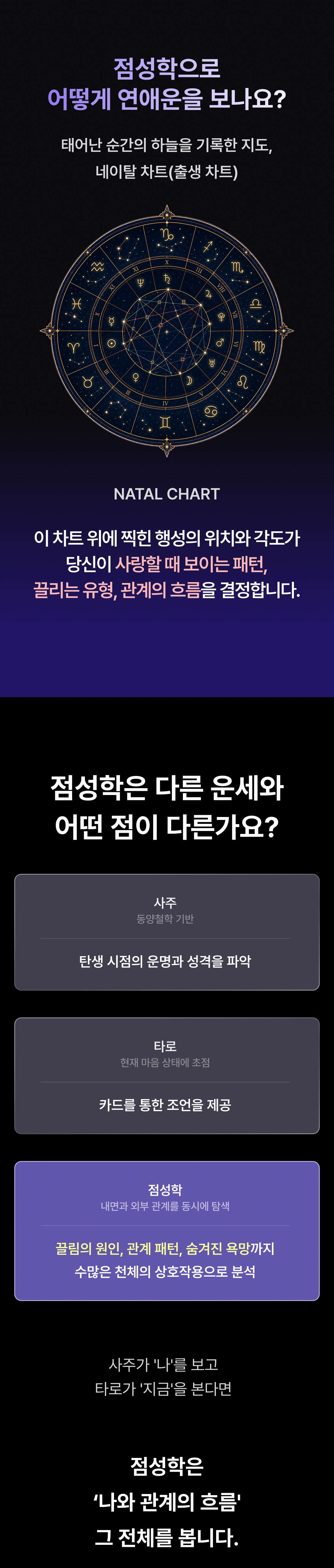 별점 주선생 재회 날짜: 운명에 정해진 그 날