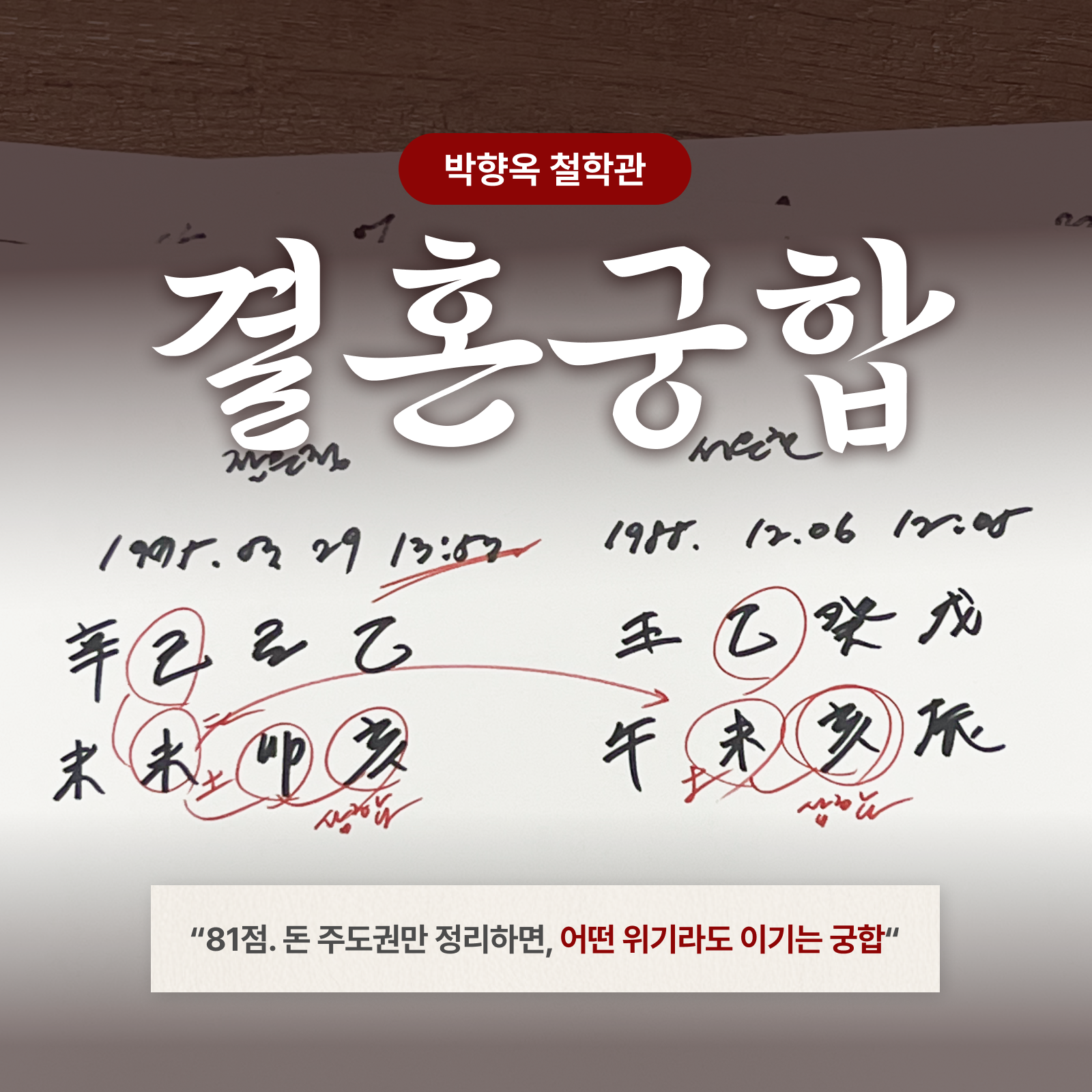 박향옥 철학관 결혼 궁합: 부부 합과 결혼 후 모습